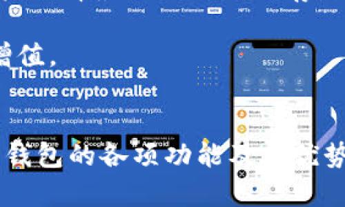   平安数字钱包公众号：开启智能理财新生活 / 

 guanjianci 平安数字钱包, 数字钱包, 理财工具, 移动支付 /guanjianci 

引言
随着移动互联网的快速发展，数字钱包的使用越来越普及。而平安数字钱包作为平安集团推出的一款金融应用，凭借其便捷性和智能化，逐渐成为人们理财和支付的新选择。本文将深入探讨平安数字钱包公众号的功能与优势，并解答用户在使用过程中的常见问题，帮助更多用户了解这款应用，合理利用数字钱包进行理财。

什么是平安数字钱包公众号
平安数字钱包公众号是平安集团推出的一款基于微信公众号的数字钱包服务。用户通过关注平安数字钱包公众号，可以直接在微信平台上进行各类金融操作，如余额查询、转账、理财产品购买等。这种便捷的操作方式，使得用户在日常生活中可以轻松管理自己的财务，享受数字化带来的高效和便捷。

平安数字钱包的主要功能
1. 便捷的支付功能
平安数字钱包支持多种支付方式，包括扫码支付、转账支付等。用户只需在商家处出示二维码或通过支付宝、微信等平台进行转账，即可完成交易。这种简单而快捷的支付方式极大地方便了用户的生活，尤其在购物、就餐等场合，减少了携带现金的不便。

2. 智能理财产品
平安数字钱包还引入了丰富的理财产品，用户可以通过公众号随时随地了解当前市场动态、选择理财产品并进行投资。平安作为知名的金融机构，所推出的理财产品通常具备良好的收益性和相对较低的风险，例如货币基金、定期存款等。通过数字钱包，用户可以根据自身的风险承受能力进行资产配置，实现财富增值。

3. 实时账户管理
用户可随时通过平安数字钱包公众号查询自己的账户余额和交易记录，掌握自己资金的流动情况。这种透明度不仅提升了用户的财务管理能力，也增加了对自身消费行为的掌控感。同时，用户可设置账户提醒，第一时间了解账户变动，保障个人财产安全。

4. 安全保障机制
安全是数字钱包的重要考虑因素。平安数字钱包在数据安全和资金安全方面采取了多重保护措施，如加密传输、动态口令等，确保用户信息和资金的安全。此外，平安还实现了账户异常情况的实时监测，一旦发现可疑操作，会及时进行报警和处理，最大限度地保护用户的财产安全。

常见问题解答
在使用平安数字钱包的过程中，用户常常会遇到一些问题。下面，我们将一一解答几个关键问题。

1. 如何注册平安数字钱包公众号？
注册平安数字钱包公众号非常简单，用户只需遵循以下步骤：
首先，打开微信，点击屏幕下方的“公众号”部分，在搜索框中输入“平安数字钱包”进行搜索。找到官方公众号后，点击“关注”按钮。关注后，用户将会收到相关的推送消息，帮助其熟悉平安数字钱包的各项功能。
接下来，用户需要进行实名认证。点击公众号内的相关链接或菜单选项，系统会要求提供一些个人信息，如姓名、身份证号码、手机号等。提交完成后，等待后台审核，一般会在24小时内完成。如果信息真实有效，用户将收到注册成功的通知，随后就可以开始使用平安数字钱包。
对于注册过程中的问题，用户可以直接通过公众号的客服功能进行咨询，获得及时的帮助和解答。

2. 平安数字钱包的安全性如何？
安全性是每个用户在选择数字钱包时最为关注的问题，平安数字钱包在这方面采取了多重保障措施，确保用户的资金和信息不受威胁。
首先，在技术安全措施上，平安数字钱包使用了行业领先的数据加密技术，所有传输的数据均经过加密处理，防止用户信息在传输过程中被窃取。同时，平安数字钱包也实现了实时的账户监控，一旦发现危险信号或异常操作，会第一时间向用户发出警报，并采取相应措施以保护用户的资金安全。
其次，平安在用户注册时要求进行严格的身份验证，防止身份冒用的情况发生。确保只有经过实名认证的用户才能进行相关的金融操作。此外，平安还建议用户开启动态口令、指纹识别等更加安全的登录方式，进一步增加账户的安全性。
最后，平安数字钱包为用户提供了交易记录和账户变动的实时通知，用户可以随时随地监控个人账户情况，一旦发现任何可疑交易，可以立即采取措施，防止损失。

3. 如何使用平安数字钱包进行转账？
在平安数字钱包中进行转账非常简单，具体步骤如下：
首先，打开平安数字钱包公众号，点击“转账”功能。系统会提示用户输入转账金额及接收方信息。用户可以通过输入手机号、微信号或扫描接收方的二维码完成转账。此外，用户还可以选择添加常用联系人，简化后续的转账操作。
输入相关信息后，系统会进行资金确认并提示交易费用。用户确认无误后，点击“确认转账”。此时，系统可能会要求输入支付密码或动态验证码，以确保资金安全。
成功转账后，用户将收到转账成功的通知，同时，可以在交易记录中查看到此次转账的详细信息，包括时间、金额、收款方等。整个过程流畅且高效，使得用户在处理账务时更加便捷。

4. 平安数字钱包有哪些理财产品可供选择？
平安数字钱包不仅仅是一个支付工具，还提供丰富的理财产品供用户选择。这些理财产品包括但不限于：
首先是货币基金，作为一种低风险的理财产品，货币基金适合希望短期投资且流动性要求较高的用户。用户可以通过平安数字钱包快速查询当前货币基金的收益率，进行理财计划。
其次，定期存款也是平安推出的一项理财服务。用户可以选择不同期限的定期存款，获取比活期存款更高的利息。同时，平安数字钱包在此过程中会提供实时的利率对比，帮助用户选择最适合自己的存款方案。
此外，平安数字钱包还提供一些保险理财产品，借助保险的保障特性，用户不仅能够享受投资收益，还可以获得生活的保障，适合有长期财务规划的用户。
用户在选择理财产品时，应该根据自身的风险偏好、投资目的等因素进行综合考量。通过平安数字钱包的智能推荐，用户可以获得适合自身情况的理财方案，实现更高效的资产增值。

总结
平安数字钱包公众号凭借其便捷的支付方式、丰富的理财产品和强大的安全保障机制，成为现代用户理财和支付的优质选择。通过本文的详细介绍，用户可以深入了解平安数字钱包的各项功能及其优势，解决在使用过程中遇到的常见问题。在未来，随着数字支付和智能理财的持续发展，平安数字钱包必将迎来更加广阔的市场前景，为用户的财务管理提供更多的便利和可能性。
