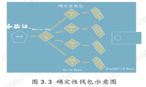   如何联系BitPie客服：全面指南 / 

 guanjianci BitPie客服, 联系方式, 数字钱包, 客户服务 /guanjianci 

在数字货币逐渐普及的今天，选择一个安全可靠的数字钱包显得尤为重要。而BitPie作为一个国际知名的数字货币钱包，受到许多用户的喜爱。然而，在使用过程中，用户难免会遇到一些问题。此时，能够快速与客服取得联系是解决问题的关键。本文将详细介绍如何联系BitPie客服，包括其联系方式、服务内容及注意事项等。同时，我们也将围绕这一主题展开四个相关的问题，希望能为用户提供更全面的帮助。

一、BitPie客服联系方式
要联系BitPie客服，首先需要了解其官方联系方式。一般来说，BitPie提供多种联系方式，包括官方网站、客服邮箱、社会化媒体账号和在线客服等。

1. **官方网站**：访问BitPie的官方网站，在网站底部通常会看到“联系我们”或“客服支持”的链接。在这里，您可以找到相关的联系方式和服务时间。

2. **客服邮箱**：您可以通过发送电子邮件直接与客服取得联系。通常，BitPie会提供一个专门的支持邮箱，用户可以在邮件中详细描述遇到的问题，并附上相关的交易信息和截图，以方便客服人员进行处理。

3. **社交媒体**：BitPie在多个社交媒体平台（如微博、微信、Twitter等）上都有官方账号。您可以通过私信或留言的方式与客服进行联系。社交媒体上的响应通常比较快速，但是具体的处理问题可能需要转发到邮件支持。

4. **在线客服**：在BitPie官方网站上，通常会提供一个在线客服的功能。用户可以通过该功能直接与客服人员进行实时聊天。这种方式的优势在于您可以及时获得问题的解决方案。

二、BitPie客服能提供哪些服务
BitPie客服主要提供以下几类服务：

1. **用户账户相关问题**：包括账户注册、登录、密码找回等。如果您在使用BitPie钱包的过程中遇到任何账户相关的麻烦，客服都会提供相应的帮助。

2. **交易支持**：用户在进行数字货币交易时，可能会遇到交易延迟、资金未到账、交易失败等问题。BitPie客服会对这些问题进行详细的解答，并帮助您解决相应的困难。

3. **安全问题咨询**：关于账户安全、钱包安全等问题，BitPie客服可以提供专业的建议和指导。例如，如何增强账户的安全性、如何识别和防范诈骗等。

4. **功能使用指导**：对于一些新用户来说，可能对BitPie钱包的各种功能还不够熟悉，客服会耐心指导用户如何使用钱包的各种功能，包括如何买卖数字货币、如何备份和恢复钱包等。

三、如何提高联系BitPie客服的效率
在进行客服联系时，如何提高效率是许多用户关注的主题。以下是一些实用的建议：

1. **准备好相关资料**：在联系之前，确保您已准备好与问题相关的所有信息，如账户邮箱、交易ID、时间戳等。这些信息将帮助客服快速定位问题，并提供有效的解决方案。

2. **明确描述问题**：在写邮件或在线咨询时，尽量用的语言描述您的问题，避免使用模糊的词汇。明确指出问题的具体表现和您已尝试过的解决方法，这将有助于客服更快理解和分析问题。

3. **使用适当的联系方式**：根据问题的紧急程度和性质选择合适的联系方式。如果问题紧急，建议使用在线客服或电话支持。如果是较小的咨询，可以使用电子邮件进行联系。

4. **保持耐心**：有时，客服可能会因为询问的人数较多而稍有延迟，但请保持耐心。客服团队会尽力帮助您解决问题，您可以适时温和地跟进您的请求。

四、常见关于BitPie客服的问题

问题一：BitPie的客服是否支持中文？
是的，BitPie的客服支持中文服务。作为一个面向全球的数字货币钱包平台，BitPie理解不同用户的语言需求。在其官方网站及客服沟通渠道中均有中文支持，用户可以用中文咨询相关问题。

在使用中文进行客服咨询时，请注意尽量使用标准的表达方式，避免使用过于口语化的词汇。这样可以提高客服理解问题的准确性，从而更快地解决用户的问题。

问题二：如果通过客服无法解决问题，我该怎么办？
如果通过客服渠道无法解决您的问题，不必太过于失望。您可以采取以下几步来进一步寻求帮助。

1. **访问官方社区或论坛**：BitPie可能有官方的社区或用户论坛，在这里，您可以找到其他用户提供的经验和解决方案。通过搜索功能，输入您的问题，可能会发现类似情况的用户及其解决方案。

2. **查看知识库和FAQ**：官方网站通常会有一个知识库或常见问题解答（FAQ）部分，在这里您可能能够找到答案。许多用户常见的问题和解决方案会在这个部分列出，节省了直接联系客服的时间。

3. **再次联系客服**：如果第一次联系的客服没有有效解决问题，可以考虑重新联系其他客服或者升级问题。提供与上次联系时不同的详细信息，可能会使问题得到新的视角和解法。

4. **关注官方通告**：有时候由于系统更新或故障，BitPie的某些功能可能会受到影响。注意查看BitPie的官方通告，了解服务状态及是否需要等待系统恢复。

问题三：联系BitPie客服的最佳时间是什么时候？
联系BitPie客服的最佳时间一般是在他们的工作时间内，通常是在北京时间的8:00-22:00之间。尽管接入在线客服可以随时获取帮助，但在高峰时段时，客服的响应速度可能会受到影响。

您可以在非高峰时段尝试联系，比如早上的工作时间初期，或者晚上的结束前两小时。根据反馈，此时客服的响应速度会相对较快。此外，建议避免在其重大活动或更新期间进行咨询，这会导致过多的咨询请求，影响响应时间。

问题四：如何有效防范联系BitPie客服时的诈骗？
随着数字货币的流行，很多诈骗案件愈演愈烈。在联系BitPie客服时，用户应该保持警惕，以确保自己的信息安全。以下是几条有效的防范措施：

1. **确保通过官方渠道联系**：始终通过BitPie的官方网站或者其官方社交媒体账号进行联系，避免通过不明的第三方网站或个人进行咨询。官方信息通常会在网站上有明确的标识和验证。

2. **注意不要泄露敏感信息**：合法的客服人员不会要求您提供密码、私钥等敏感信息。当您收到需要提供这类信息的请求时，务必保持警惕并立即停止对话，报告该行为。

3. **验证客服身份**：如果有客服主动添加您为好友，请确认该账号是否为官方账号，且有相应的认证标识。可以通过官方网站的信息核实客服的真实身份。

4. **保持警惕**：在对话过程中，若发现任何异常或可疑的短信、邮件、电话，及时终止对话并向官方报告。保持警惕能够有效避免损失，让您在享受数字货币服务时更加安全。

总的来说，联系BitPie客服并不是一个复杂的过程，了解并掌握正确的方式，能够极大提高解决问题的效率。同时，随着数字货币的不断发展，保持对安全和服务质量的敏感度也是每位用户的责任。