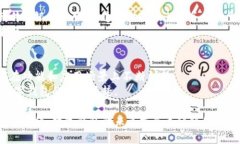 数字钱包相关股票：投资指南与市场前景分析/
