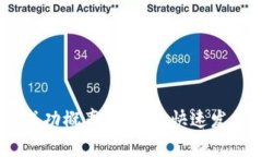 预计开设一个区块链钱包的成本和相关因素区块