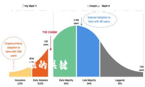 输入的要求非常复杂，涉及多个部分。为了确保输出清晰有序，我将逐步满足不同部分的需求。

:

区块链数字钱包的全部解析：未来金融的关键