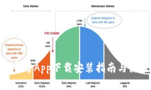 Bitpie官方App下载安装指南与使用技巧