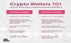 思考一个的  如何解决BitP权限被修改后的恢复问