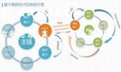 bianoti数字钱包运营机构的区别解析与比较/biano