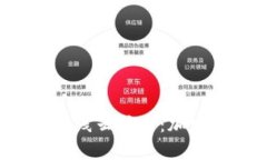 Bitkeep重磅上线云挖矿：加密世界的新机遇