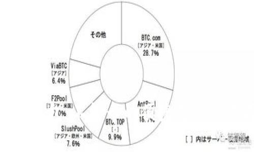 数字钱包：不绑卡的便捷支付新选择