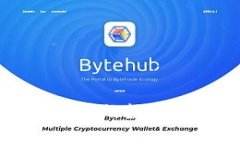 区块链钱包支持的数字货币种类详解