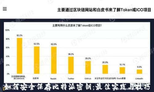 
如何安全保存比特派密钥：最佳实践与技巧