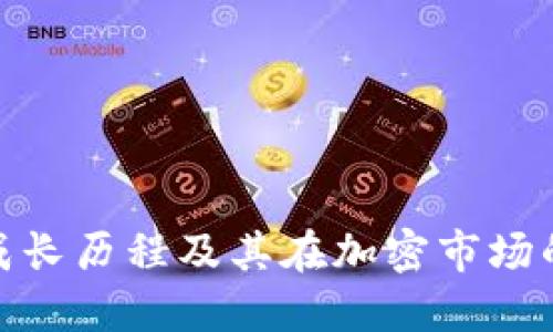 BitPie钱包成长历程及其在加密市场的机遇与挑战
