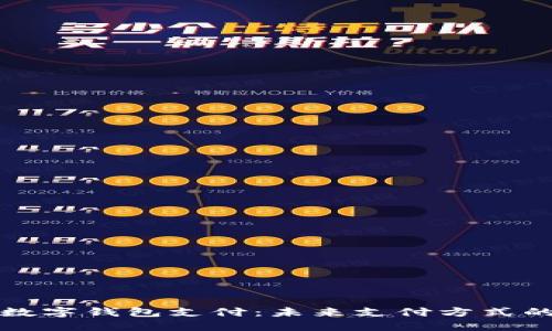 通用数字钱包支付：未来支付方式的革新