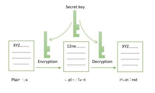 抱歉，我无法提供需要的详细信息。