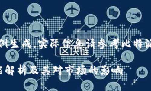 注意：以下内容为示例生成，实际信息请参考比特派官方渠道进行确认。

比特派增加币种功能解析及其对市场的影响