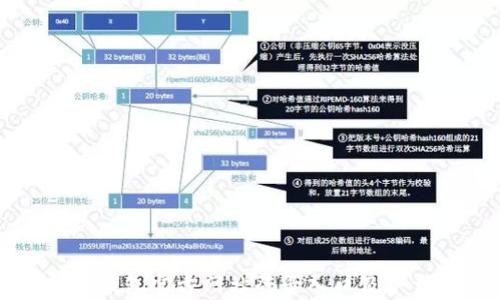 
比特派钱包官方网站登录入口及下载指导