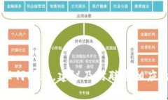 数字钱包智能理财的关闭方法及常见问题解答关