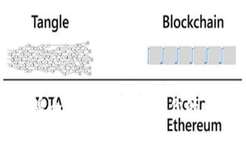 加密货币钱包品牌全解析：选择适合你的数字资产管理工具