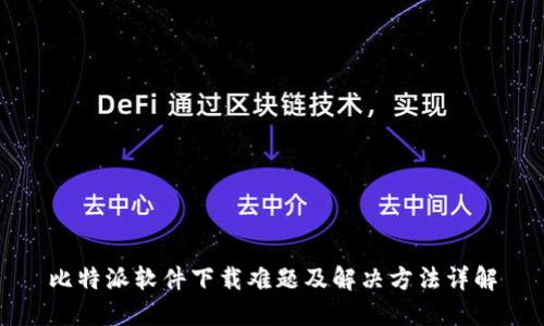 比特派软件下载难题及解决方法详解