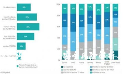 比特派U助记词泄露：数据安全风险解析与防护措施