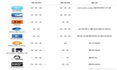 如何为您的数字钱包设置合适的钱包名称：详尽