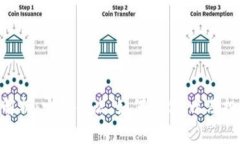 比特派TRX的全面解析：它是什么，如何运作，以