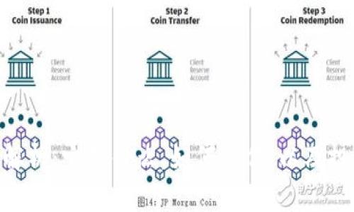 比特派TRX的全面解析：它是什么，如何运作，以及投资者需知的关键点
