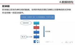 支付宝钱包加密技巧：提升账户安全的5种有效方