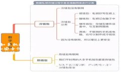   如何为抖音钱包设置密码，保护您的账户安全