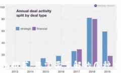   加密货币钱包推荐：您需要了解的几种主流钱包
