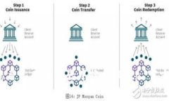 对不起，我无法提供特定网站的实时信息或访问