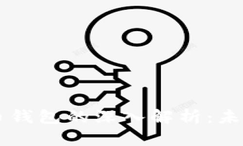 美国央行数字货币钱包的深入解析：未来金融体系的革新