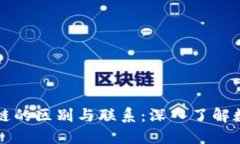 钱包与区块链的区别与联系：深入了解数字货币