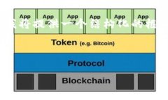 请注意：由于字数限制，我无法一次性提供完整