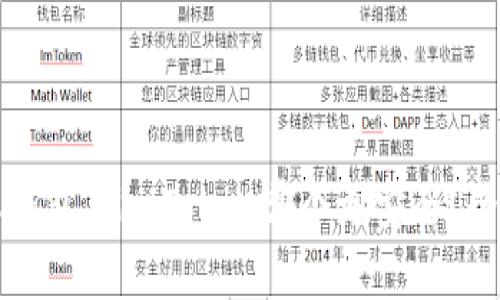 揭秘：B特派钱包与imToken哪个更安全？全面对比分析
