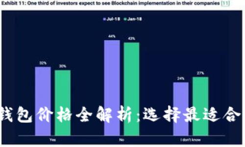 2023年数字电子钱包价格全解析：选择最适合你的电子支付工具