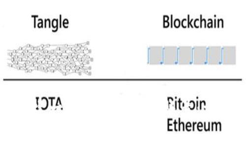 如何创建一个区块链钱包账号：详尽指南