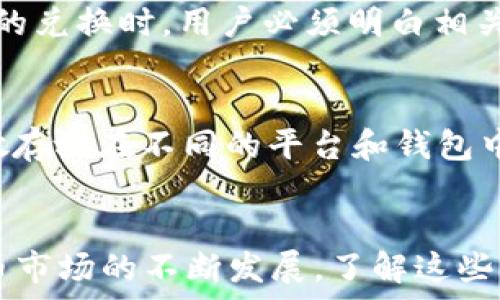 ———————

如何将BK钱包中的USDT转换为人民币？详细指南

BK钱包, USDT, 人民币, 数字货币转换/guanjianci

———————

引言
随着数字货币的快速发展，越来越多的人开始使用数字钱包进行资产管理。而BK钱包作为一种流行的数字钱包，允许用户存储和管理各种加密货币，其中USDT（泰达币）被广泛使用。很多用户常常面临一个问题：如何将BK钱包里的USDT转换成人民币，以满足日常消费或投资需求？本文将为您详细解答，并提供相关指南和注意事项。

1. BK钱包简介
BK钱包是一种方便、安全的数字货币钱包，支持多种加密货币的存储和管理。用户可以通过BK钱包进行交易、转账、以及资产管理。 BK钱包的用户界面友好，适合不同层次的用户使用。其核心功能包括存储、发送和接收加密货币、进行交易及资产管理等。

2. USDT是什么？
USDT（Tether）是一种稳定币，其价值与美元1:1挂钩。USDT的出现旨在为用户提供一种稳定的数字资产，使用户在加密货币市场中能够在不稳定的市场条件下保护自己的资产价值。由于USDT的稳定性，它在加密货币交易所及个人交易中应用广泛。在BK钱包中，USDT的存储和管理非常便捷，但如何将其转换成人民币仍然是许多用户关心的问题。

3. 将USDT转换为人民币的步骤
将BK钱包中的USDT转换为人民币，通常需要经过以下几个步骤：

h43.1 注册交易所账户/h4
首先，用户需要在一个支持USDT交易的数字货币交易所注册一个账户。国内一些知名的交易所如币安（Binance）、火币网（Huobi）、OKEx等均支持USDT与人民币的交易。在注册时，用户需提供邮箱、手机号码等信息，并完成身份验证。

h43.2 充值USDT到交易所/h4
在交易所注册完成后，用户需要从BK钱包中将USDT充值到交易所。用户在交易所的资产页面会找到相应的USDT充值地址，将该地址复制并在BK钱包中进行转账操作。确认无误后，提交转账请求，稍等片刻，USDT就会到账。

h43.3 进行USDT与人民币的交易/h4
当USDT到账后，用户可以在交易所进行USDT与人民币的交易。根据交易所的界面提示，选择USDT交易对（USDT/CNY），选择售价和售价数量，进行买入或卖出操作。确认交易后，平台会将人民币转入用户的交易所账户。

h43.4 提取人民币到银行卡/h4
交易完成后，用户可以选择将人民币提取至自己的银行账户。一般情况下，用户需提供银行卡信息，并根据交易所的流程进行提款操作。提款的时间和费用根据不同的交易所可能会有所不同。

4. 相关问题解答

h44.1 BK钱包的安全性如何保障？/h4
BK钱包作为一种数字货币钱包，其安全性是用户最为关注的问题之一。BK钱包通常采用了多重安全防护措施，如加密技术、双重身份验证等。这些安全措施可以有效防止黑客入侵和盗取用户资产。此外，用户在使用BK钱包时，还应定期更新密码及保护好自己的助记词，避免使用公共网络进行交易等，以确保资产安全。

h44.2 如何选择合适的交易所进行USDT兑换？/h4
选择合适的交易所进行USDT兑换是非常重要的，用户可以考虑以下几个因素：首先，交易所的口碑和信誉，最好选择知名度高且用户评价好的交易所。其次，交易所的手续费，对于交易者来说，交易手续费直接影响收益。此外，交易所的交易便利性也很重要，用户应选择界面友好，操作简单的交易所，让交易过程更加顺畅。最后，考虑交易所的流动性，流动性大的交易所更能快速完成交易。

h44.3 在转换过程中是否需要注意法律法规？/h4
在进行数字货币交易时，用户需要了解当地的法律法规。一些国家和地区对数字货币交易有严格的监管政策，用户应确保自己的交易行为合法合规。另外，在进行USDT等数字货币的兑换时，用户必须明白相关的税务问题，避免带来法律责任。在选择交易所时，选择遵循法律法规的正规平台，确保用户的利益。

h44.4 如何管理好自己的数字资产？/h4
数字资产的管理同样重要，用户可以通过多种方式来管理自己的数字资产。首先，定期对资产进行评估和调整，根据市场情况进行合理配置。其次，可以考虑分散投资，即将资产分散存放在不同的平台和钱包中，以降低风险。此外，用户还需关注市场动态，及时调整投资策略，避免损失。在投资数字货币时，应理性投资，不盲目跟风，保持冷静。

结论
将BK钱包中的USDT转换为人民币并不复杂，只要遵循上述步骤即可完成。在交易过程中，要注意选择合适的交易所，了解相关法律法规，并妥善管理自己的数字资产。随着数字货币市场的不断发展，了解这些知识将会为用户提供巨大的帮助，助力他们在数字货币的世界中稳健前行。