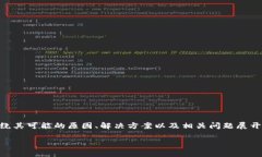 在以下内容中，我们将深入探讨“比特派KYC不通