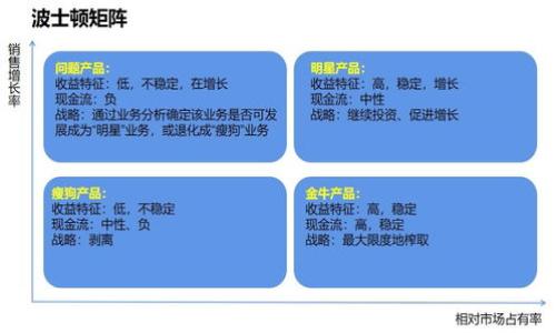 

如何下载BK钱包：完整指南与常见问题解答