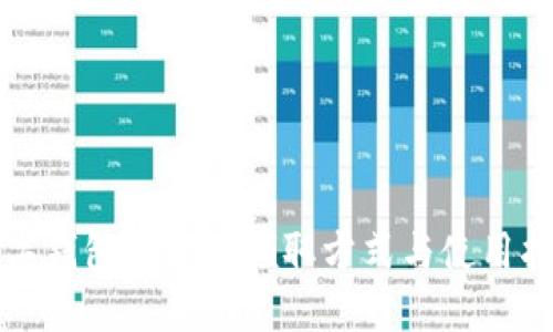 数字钱包红包的领取方式与使用指南
