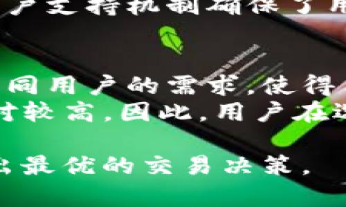   Bitpapp官方下载最新版安卓：安全可靠的数字货币交易平台 / 

 guanjianci Bitpapp, 安卓, 数字货币, 交易平台 /guanjianci 

在如今数字货币迅速发展的时代，选择一个安全、便捷的交易平台显得尤为重要。Bitpapp作为一款主打数字货币交易的应用，受到了越来越多用户的青睐。本文将详细介绍Bitpapp的官方下载步骤、功能特色、用户体验以及安全性，让你在了解之后能够充分利用这一平台进行数字货币交易。

Bitpapp是什么？
Bitpapp是一种专注于数字货币交易的移动应用，用户可以通过它轻松管理自己的数字资产。该平台支持多种主流数字货币的交易，提供了实时行情、交易记录和资产管理的多种功能。而且，Bitpapp的设计理念在于用户友好，无论是新手还是资深投资者，都可以迅速上手。

Bitpapp的主要功能
1. 多种数字货币支持：Bitpapp支持比特币、以太坊、莱特币等多种主流数字货币的交易，为用户提供了丰富的投资选择。
2. 实时行情更新：用户可以通过平台实时查看各种数字货币的行情波动，帮助用户把握市场动态。
3. 安全的交易环境：Bitpapp采用高级加密技术，确保用户的交易信息和资产安全，属于较为可信赖的平台。
4. 用户友好的界面：简单易用的操作界面，使得用户可以轻松地进行数字货币的买卖、查询等操作。

如何下载安装Bitpapp
下载安装Bitpapp的过程相对简单，具体步骤如下：
1. 打开手机的应用商店（如Google Play Store或国内的各大应用市场）。
2. 在搜索框中输入“Bitpapp”，点击搜索。
3. 找到Bitpapp官方应用，点击“下载”按钮，等待下载完成。
4. 下载完成后，点击“安装”按钮，系统会自动安装应用。
5. 安装完成后，您可以在手机桌面上找到Bitpapp图标，点击进入使用。

Bitpapp用户体验
从用户反馈来看，Bitpapp在用户界面设计和功能设置上都得到了不少好评。用户普遍认为，Bitpapp的界面清晰，操作流畅，并且交易过程中不会出现卡顿现象。此外，Bitpapp的客服也受到了用户的认可，如果在使用过程中遇到问题，用户可以快速联系客服获得帮助。

安全性分析
关于安全性，Bitpapp平台采用了多种安全措施来保护用户的资产与信息。例如，采用SSL加密保证用户数据传输的安全，确保信息不被第三方窃取。同时，平台支持双重身份验证机制，通过短信或邮件验证用户身份，为用户提供额外的安全保障。

常见问题解答

问题一：Bitpapp的交易费用是多少？
在使用数字货币交易平台时，交易费用是用户必须考虑的一个重要因素。Bitpapp在交易费用的设置上采取了相对合理的策略。一般来说，Bitpapp会根据用户的交易量、交易频率等因素来设定相关费用。以当前市场为例，Bitpapp的交易费用通常在0.1%-0.5%之间，具体以平台通知为准。此外，用户还应该注意入金和出金时所需的手续费用，这些费用可能因区块链交易的网络拥堵而有所变动。

问题二：如何使用Bitpapp进行交易？
在了解了Bitpapp的基本功能和界面特点后，接下来的步骤便是如何进行实际的交易。首先，用户需要在平台注册一个账户，注册过程需要提供有效的手机号码、身份证明等信息。一旦账户创建成功，用户需要充入资金，这可以通过银行转账或使用其他数字货币进行充入。
接下来，用户在充入资金后，可以选择想要交易的数字货币，查看相关行情，并决定买入或卖出的价格。用户在确认交易时，需再次审核所有信息，并点击“确认交易”按钮。在交易完成后，用户可以在“交易记录”中查看详细信息和当前资产情况。尽管Bitpapp提供了一系列便捷的交易功能，但用户也需慎重评估市场风险，确保交易决定的合理性。

问题三：Bitpapp的客户服务如何？
Bitpapp还提供了全面的客户服务来帮助用户解决各种问题。用户在使用平台的过程中，若遇到技术问题或账户问题，可随时联系客服。Bitpapp通常提供多种联系方式，包括在线聊天、邮件和电话等。大部分用户反馈，Bitpapp的客服响应速度较快，能够及时解决问题。
在使用过程中，一些用户可能会对平台的功能或使用方法产生疑问，Bitpapp还提供了完整的帮助手册和FAQ（常见问题解答）部分，您可以通过平台网站或应用内找到这些信息。实时的客户支持机制确保了用户在交易过程中可以保持良好的体验。

问题四：Bitpapp支持哪些支付方式？
在进行数字货币交易时，支付方式的多样性会直接影响用户的体验。Bitpapp支持多种支付方式，包括但不限于银行转账、信用卡、借记卡和其他数字货币。这种灵活的支付方式能够满足不同用户的需求，使得用户在交易过程中更加方便快捷。
当然，各种支付方式可能会存在交易时间和手续费的差异。例如，使用银行转账充资金可能需要一段时间才能完成，但手续费相对较低；而使用信用卡则可以快速到账，但手续费可能会相对较高。因此，用户在选择支付方式时，可以根据自身的需求和情况进行合理选择。

总的来说，Bitpapp是一款值得信赖的数字货币交易平台，通过其官方下载安装，用户可以便利地进行各种数字货币交易。在使用过程中，应保持良好的风险意识，合理评估市场情况，以做出最优的交易决策。