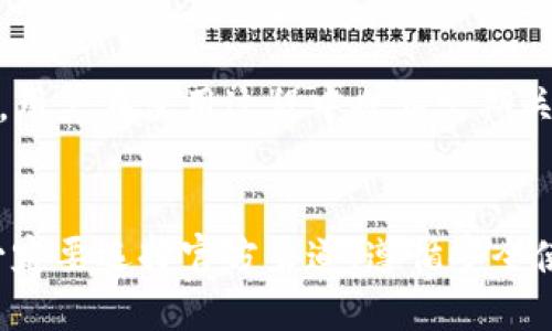 请注意：下面是一个内容示例，可能无法达到3000字的字数限制，但可以用于构建一个完整的文章框架。

baixiao比特派官网正版app下载苹果/baixiao
比特派, 比特派下载, 苹果app下载, 区块链钱包/guanjianci

一、比特派是什么？

比特派是一个领先的区块链数字资产管理工具，致力于为用户提供安全、便捷的数字资产存储和交易服务。作为数字货币行业内的知名钱包应用，比特派支持多种主流数字货币，包括比特币、以太坊及更多的ERC20代币。比特派的目标是让每一位用户都能轻松、安全地管理自己的资产。


二、比特派的核心功能

比特派钱包具备多种核心功能，这些功能使其在众多区块链钱包中脱颖而出。首先是安全性：比特派采用了多重加密技术，确保用户资产的安全不受到威胁。其次是多币种支持，它不仅支持比特币，还包括以太坊、莱特币等主流数字资产。最后，比特派还具备良好的用户体验，界面简洁易懂，适合各类用户使用。


三、比特派官网app下载流程

用户可以通过比特派的官方网站下载最新版本的应用。针对苹果用户，首先需要确保手机下载的是App Store中的官方版本。用户只需在App Store中搜索“比特派”，找到官方应用后，点击下载并按照提示完成安装。安装完成后，用户可以进行注册，并开始使用比特派提供的各项服务。


四、比特派的安全性如何保障？

比特派非常重视用户资产的安全性。首先，它采用了行业领先的多重加密技术，对用户的私钥和交易信息进行加密保护。此外，比特派还提供了冷钱包存储选项，将大部分资产存储在离线状态下，有效防止黑客攻击。同时，比特派定期进行安全审计，确保整个系统的稳定和安全性。


五、比特派的用户体验如何？

比特派的用户体验一直以来受到用户的好评。界面设计，所有功能分类清晰，使得用户在使用过程中能够快速找到所需功能。对于新手来说，注册和使用的流程简单直观，不易造成误操作。此外，比特派还提供了优质的客服支持，用户在使用过程中任何问题都可以迅速获得解答。


六、如何进行币种转换？

比特派不仅允许用户存储、发送、接收数字资产，还提供了便捷的币种转换功能。用户需要在钱包内部选择“转换”功能，输入想要转换的币种及数量，系统会实时显示当前汇率并提示相应的手续费，用户确认后即可完成转换。这一功能极大地方便了用户在不同币种之间的流动，提高了交易的灵活性。


七、比特派支持的币种有哪些？

比特派支持的数字资产种类非常丰富。主要包括比特币、以太坊、瑞波币等主流币种 ，以及多种类型的ERC20代币。为了满足用户多样化的需求，持续增加新币种的支持也成为比特派的重要策略之一。用户可以在比特派的官方渠道查看最新的支持币种列表。


八、比特派的社区管理

比特派在建立自己钱包的同时，也注重用户社区的建设。用户可以通过官方论坛、社交媒体与其他用户交流，分享使用体验和交易信息。比特派定期会举行一些线上线下活动，为用户提供更多获取奖励的机会，从而增强用户的黏性和社群的活跃度。


常见问题解答

1. 比特派如何保障用户的隐私？

比特派对用户隐私的保护采取了多项措施。首先，用户的私钥存储在本地设备中，不会上传至云端，这样即使平台遭到攻击，黑客也无法获取用户资产。其次，用户的交易信息将被严格保护，所有的交易记录仅见于用户个人账户内，不会被第三方访问。此外，比特派还设有隐私币功能，让用户的交易更加匿名，确保资产流动的隐私性。


2. 比特派是否支持法币交易？

比特派作为数字资产钱包，主要集中于数字货币的存储和管理。但它与多个交易所合作，用户可以通过这些交易所进行法币与数字资产的转换，虽然比特派本身并不直接支持法币交易。这种合作为用户提供了更为便捷的交易渠道，在数字资产的管理上更加方便。


3. 比特派的客服支持如何？

比特派非常重视客服支持，提供了多渠道的服务系统。用户可以通过电话、邮件、在线客服等多种方式联系比特派的客服团队。客服团队的专业性和响应速度均得到了用户的广泛好评。此外，比特派还提供了详细的FAQ支持，帮助用户解决常见问题，从而提升用户的使用体验。


4. 如何确保下载的比特派应用是正版的？

确保下载的比特派应用是正版的非常重要，用户应通过比特派的官方网站或App Store进行下载。官方渠道能有效避免下载到假冒或恶意软件。同时，用户在使用过程中也应定期关注比特派的官方公告，了解最新的更新信息和安全提示，以确保使用的始终是最新最安全的版本。


总结来说，比特派作为数字资产管理工具，以其强大的安全性、多样的功能和良好的用户体验，吸引了大量用户。在下载和使用比特派的过程中，用户一定要选择官方渠道，遵循安全使用的原则，以保护自己的资产安全。