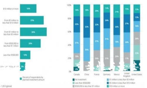 比特派系统维护的重要性与最佳实践
