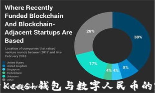 
全面解析Kcash钱包与数字人民币的完美结合