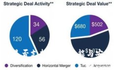 探索B特派钱包是否支持BCX：功能与安全性的深度