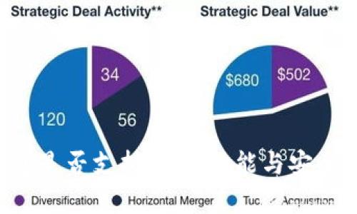探索B特派钱包是否支持BCX：功能与安全性的深度分析