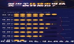 如何轻松将钱转入数字钱包：详细指南与常见问