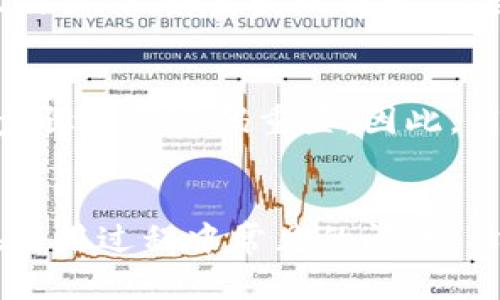   比特派交易密码：如何设置、重置与安全管理 / 

 guanjianci 比特派, 交易密码, 加密货币, 安全管理 /guanjianci 

引言
在加密货币交易中，安全性是每个用户最关心的问题之一。比特派作为一个受欢迎的加密货币钱包和交易平台，提供了用户友好的界面和强大的功能。然而，很多用户在使用比特派时，对交易密码的管理、设置与重置等问题存在疑惑。本文将深入探讨比特派的交易密码，包括如何设置、重置以及如何安全地管理交易密码。同时，我们还将回答与此主题相关的一些常见问题。

一、比特派交易密码的设置
在开始使用比特派之前，用户需要设置一个交易密码以增强账户的安全性。交易密码是在进行交易时必须输入的，类似于银行的取款密码。以下是一些设置交易密码的步骤：

ol
    listrong下载比特派应用：/strong首先，用户需要在手机的应用商店下载并安装比特派应用程序。/li
    listrong注册账户：/strong打开比特派应用，按照提示完成账户的注册，包括输入电子邮件、手机号码等资料，并进行身份验证。/li
    listrong设置交易密码：/strong在注册完成后，用户会被要求设置一个交易密码。在输入时，确保密码复杂且具有一定长度，建议包含字母、数字及特殊符号。/li
    listrong确认密码：/strong再次输入确认密码，以确保用户没有输入错误。/li
    listrong保存密码：/strong切勿将交易密码存储在不安全的地方，最好使用密码管理工具来管理密码。/li
/ol

通过以上步骤，用户就可以成功设置比特派的交易密码。在进行交易前，务必牢记这一密码，以免在交易时遇到困难。

二、比特派交易密码的重置
有时，用户可能会忘记交易密码或者认为自己的密码不再安全，因而需要重置密码。比特派提供了简单的重置程序，用户可以通过以下步骤重置交易密码：

ol
    listrong打开比特派应用：/strong进入比特派应用，选择登录界面。/li
    listrong选择“忘记密码”：/strong在登录页面上，选择“忘记密码”选项。/li
    listrong输入注册信息：/strong系统会要求用户输入注册时使用的电子邮件或手机号码。输入后，系统会发送验证信息到该邮箱或手机。/li
    listrong验证身份：/strong用户需查收邮件或短信，获取验证码并输入到应用中以验证身份。/li
    listrong设置新密码：/strong身份验证后，应用会允许用户重新设置交易密码。注意，新密码应与之前的密码不同，并保持复杂性。/li
    listrong确认新密码：/strong再次输入新密码确认无误后，即可完成重置。/li
/ol

完成这些步骤后，用户的新交易密码将生效。记得定期更新密码，确保账户安全。

三、如何安全管理比特派交易密码
密码安全至关重要，但很多用户在设置和管理密码时常常忽视这一点。以下是一些管理比特派交易密码的建议：

ol
    listrong使用强密码：/strong密码应包含大小写字母、数字和特殊字符，并且长度不应少于8位。避免使用生日、手机号等容易猜到的信息。/li
    listrong定期更换密码：/strong建议每隔3-6个月更换一次交易密码，以降低被破解的风险。/li
    listrong不在公共网络下操作：/strong尽量避免在公共Wi-Fi下进行交易或密码输入，以免被黑客监控。/li
    listrong启用双重认证：/strong如果比特派支持双重认证功能，务必启用以增强账户安全。这样即使密码被盗，账户安全性仍然得到保障。/li
    listrong使用密码管理工具：/strong使用密码管理工具可以帮助用户记录和管理多个复杂密码，避免记错或使用弱密码。/li
    listrong保持警惕：/strong定期检查比特派账户的登录记录，若发现可疑活动，应立即更改密码并联系比特派客服。/li
/ol

通过实施这些安全管理措施，用户可以更有效地保护自己的比特派账户不受攻击。

四、常见问题解答

问题一：如果忘记了比特派交易密码，如何找回？
如果用户忘记了比特派的交易密码，可以按照上述重置流程操作。在重置密码时，用户需要通过注册的电子邮件或手机号码接收验证码，确保身份验证无误。为避免密码遗忘，建议用户在使用密码管理工具的同时，定期进行密码更新。

问题二：比特派的交易密码与其他密码有什么不同？
比特派的交易密码主要用于交易操作，而其他像账户登录密码则是登录账户所用。相较之下，交易密码更加敏感，因为每次进行资金转移或交易时都需要输入。如果账户被盗用，攻击者可能会通过登录密码获取敏感信息，因此建议使用强密码与双重认证功能以提高安全性。

问题三：如果我的交易密码被盗了，我该如何处理？
如果怀疑交易密码已经被盗，用户应立即采取以下措施：首先，尽快登录账户并更改交易密码；其次，启用或检查双重认证功能；最后，查看账户的交易记录，确保没有未经授权的操作。如果发现异常，应立即联系比特派的客服中心，寻求协助与指导。

问题四：比特派的交易密码能否通过客服重置？
比特派的客服团队无法直接重置用户的交易密码。出于安全原因，用户必须通过应用程序自行完成密码重置。如果客服方面提供的是身份验证服务，用户仍然需要按照正常步骤进行密码重置。因此，用户最好提前了解这些流程，避免在紧急情况下措手不及。

结论
比特派作为一个优秀的加密货币交易平台，拥有交易密码这一安全措施是确保用户账户安全的重要步骤。本文详细介绍了交易密码的设置、重置、管理方法，并回答了用户在使用过程中常见的问题。希望通过本文的解读，能够帮助到广大用户更安全地使用比特派，享受加密货币交易的魅力。