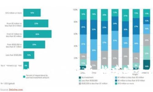 AC钱包区块链备案中心的全面解析：构建安全合规的区块链生态