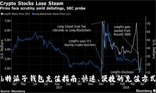 b特派子钱包充值指南：快速、便捷的充值方式