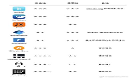 区块链轻节点：安全、高效的数字资产管理利器